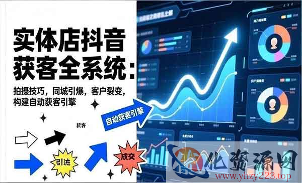 实体店抖音获客_wwz