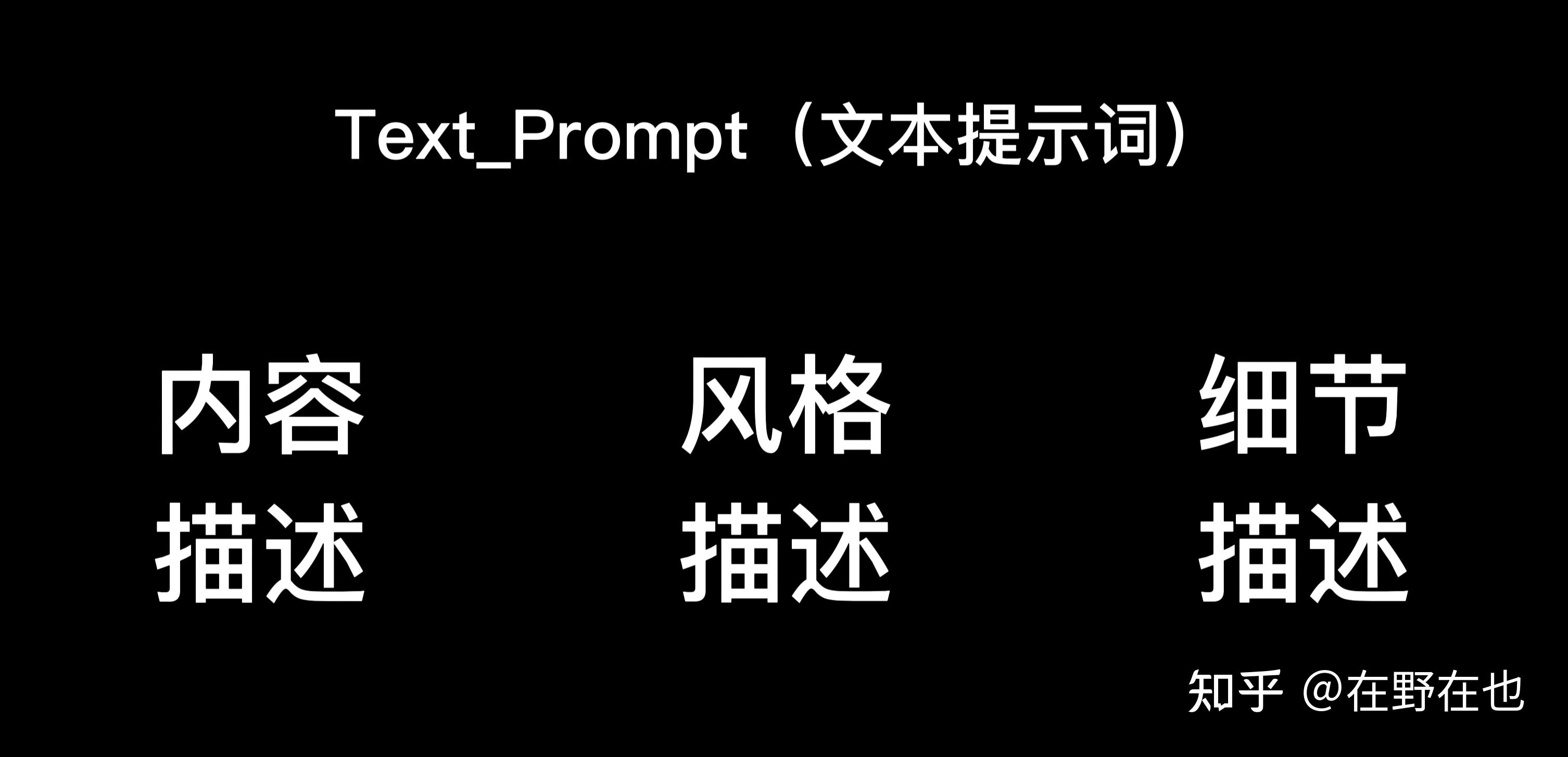 Prompt万能框架，如何稳定地高质量出图？ - 知乎