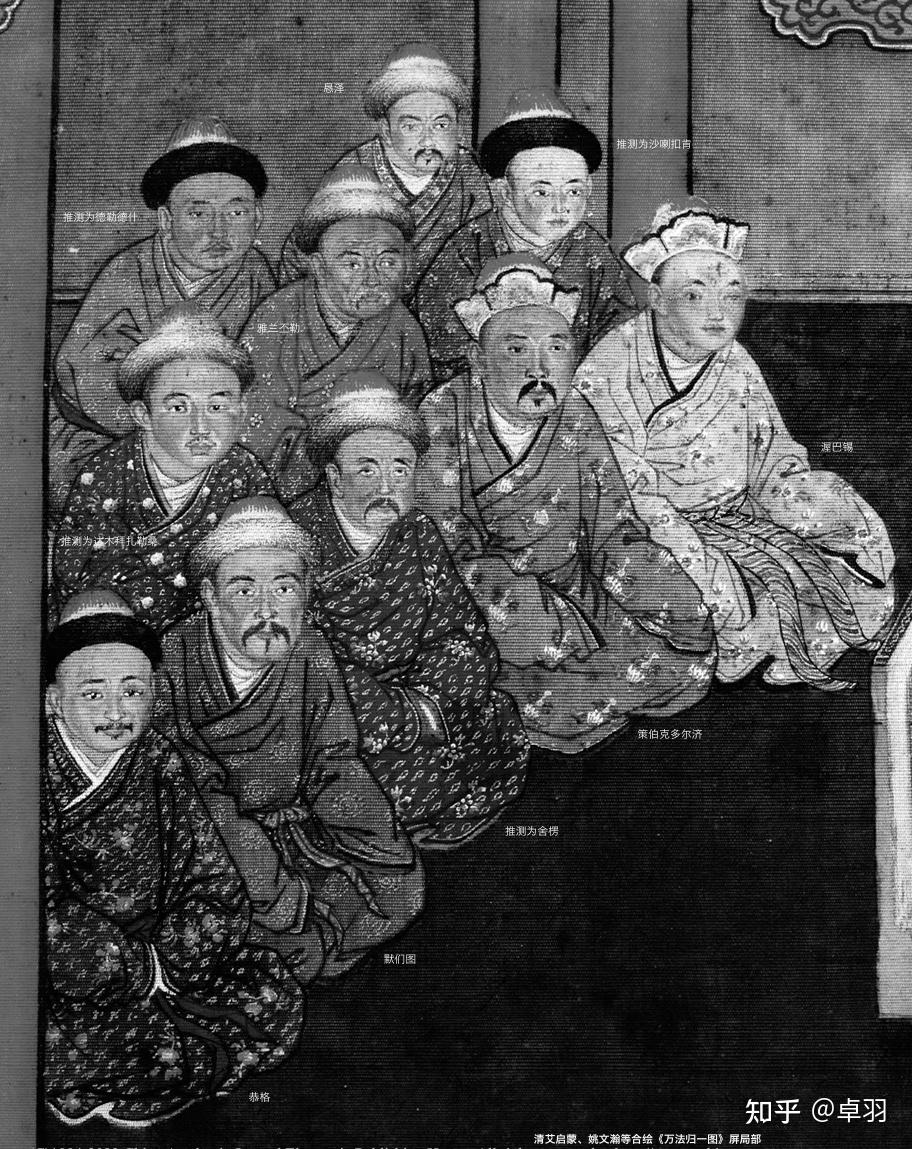 土尔扈特部油画【策伯克多尔济】 - 知乎