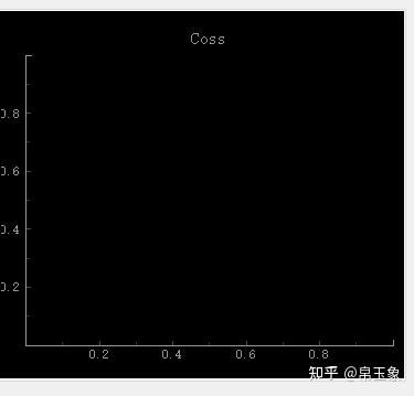 PyQtGraph 高效绘图工具的使用入门 - 知乎