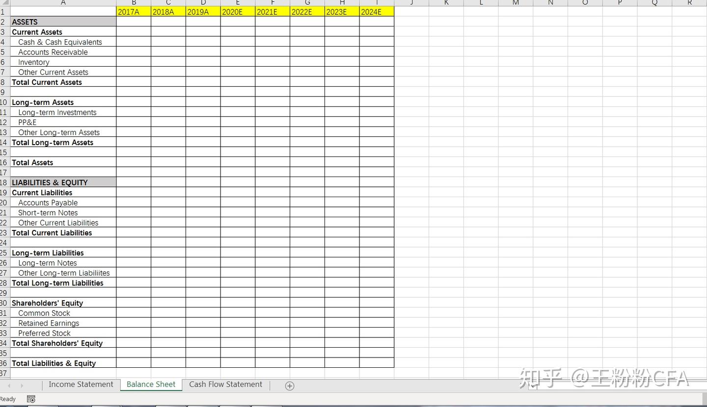 关于“估值”，所有你应该懂得的事——（1）自由现金流折现法- 知乎