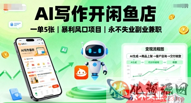 AI写作开闲鱼店，一单5张，暴利风口项目，永不失业副业兼职【全网首发】