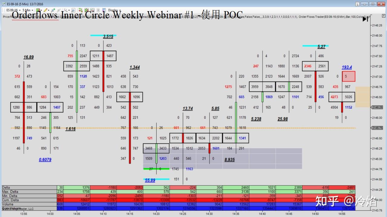 1303 k线图 (98) 사진