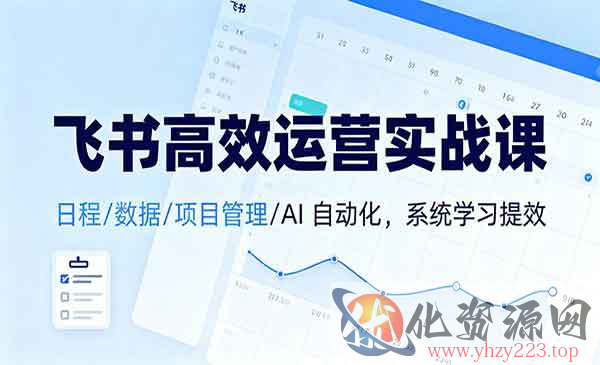 飞书高效运营实战_wwz