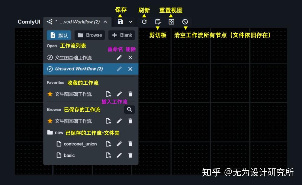 ComfyUI 新版操作界面详解!取消悬浮面板,自带工作流管理功能! - 知乎