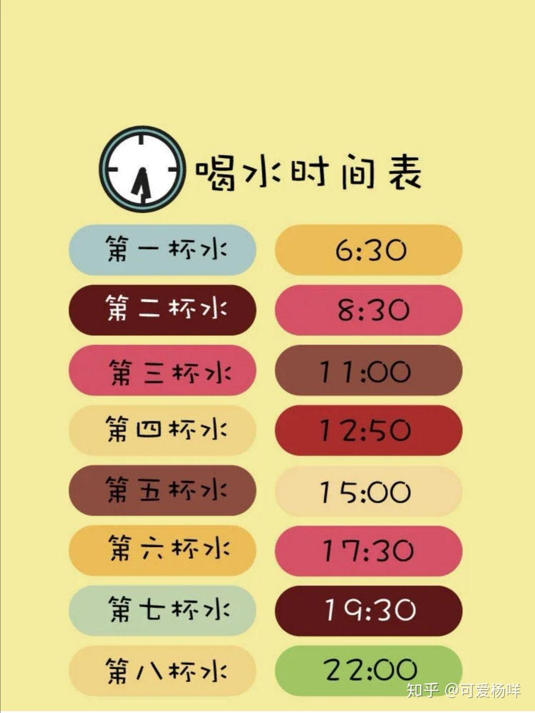 请问谁有每天喝水时间点的那个壁纸