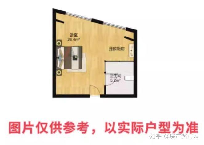 低于市场价60%+!特价房,真捡大漏了? - 知乎