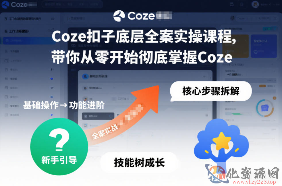Coze扣子底层全案实操课程，带你从零开始彻底掌握Coze