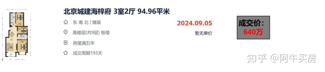 北京楼市:亦庄,跌幅令人尴尬! - 知乎