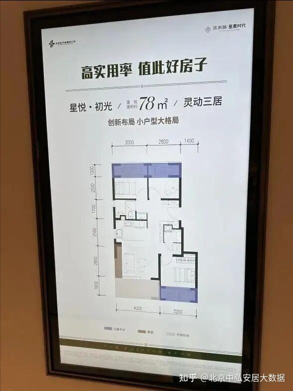 300万楼市的天被新房捅破了!国贤府park和星寰时代 怎么选? - 知乎