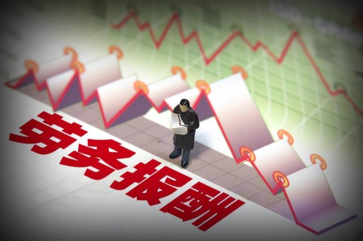 2025年个人获得劳务报酬可享受到个税低至1%? - 知乎
