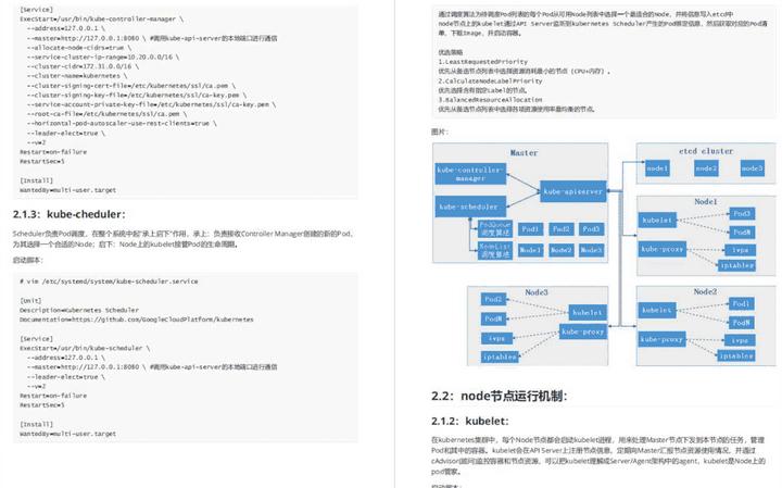 高级运维!超详细k8s学习合集!(万人收藏)插图6 动图封面