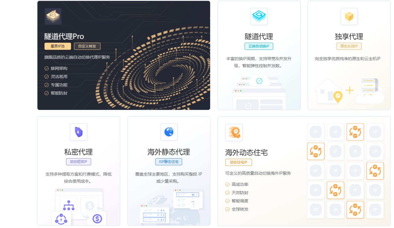 代理IP哪个平台好用?主流代理IP功能特点详细对比! - 知乎