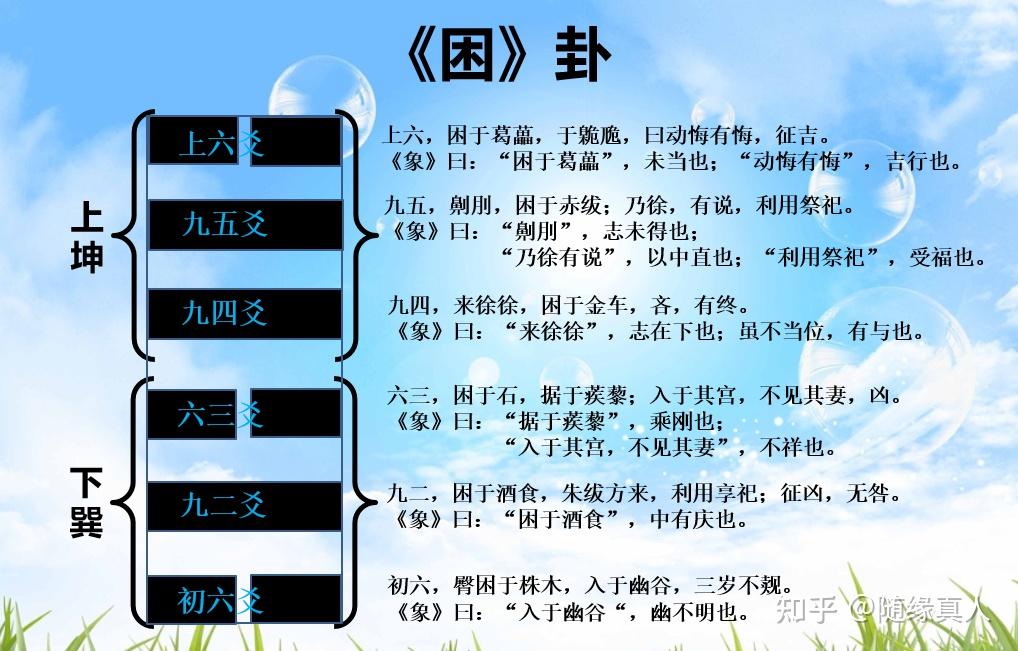 易经的智慧,困卦:泽无水,困,君子以致命遂志 - 知乎
