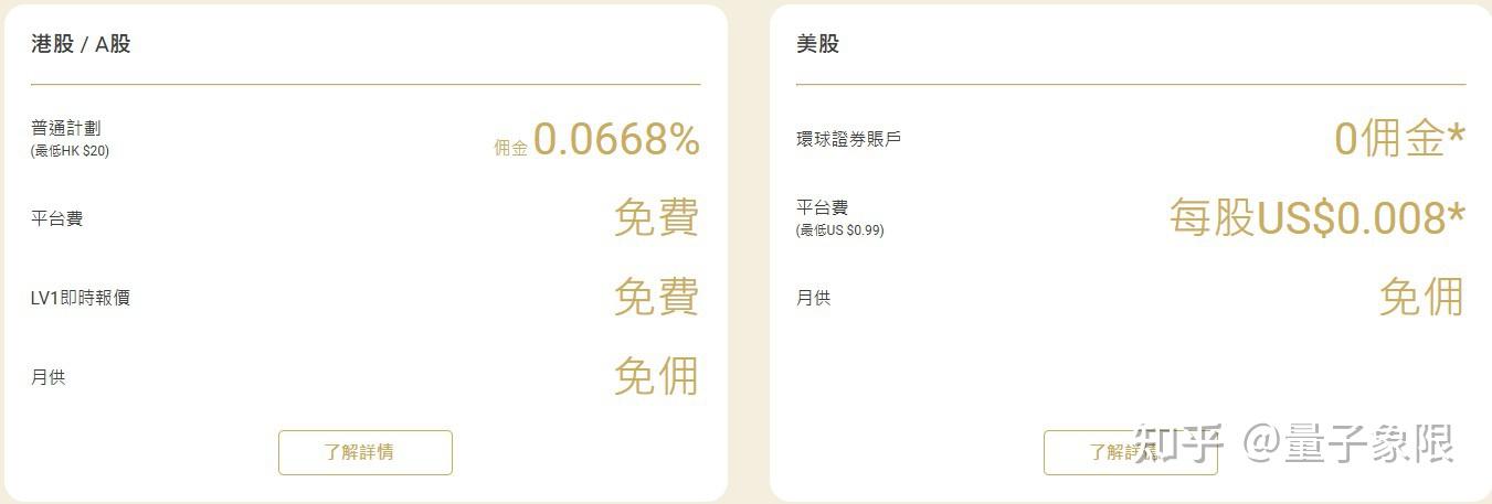 无需海外地址证明！2026 致富证券测评和开户指南