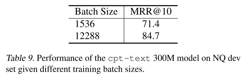 OpenAI: Text and Code Embeddings by Contrastive Pre-Training - 知乎