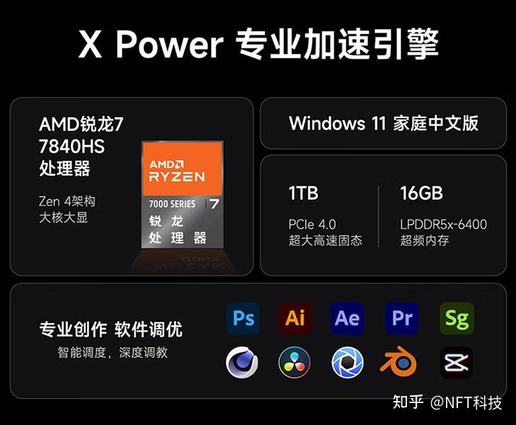 联想的轻薄本系列中的小新系列yoga系列thinkbook系列该如何进行选择