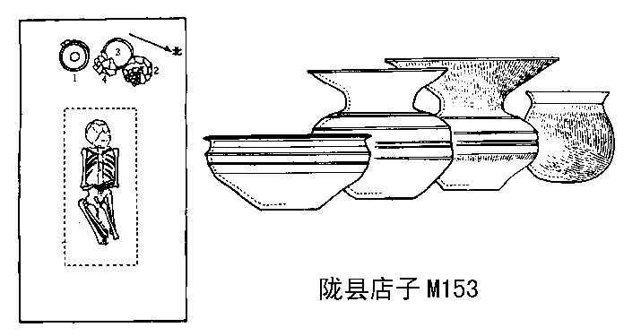 历代墓葬知识整理-东周-秦 - 知乎