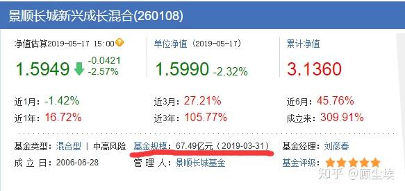 货币基金1%收益率新常态格局渐显 流动星空体育- 星空体育官方网站- 星空体育APP下载性优势凸显配置价值