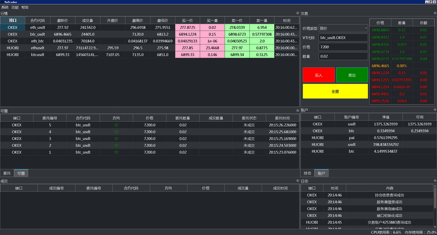 vn.py发布v1.9 - vn.crypto - 知乎