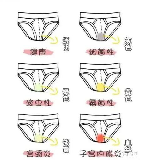 亲热时,男女都有什么生理反应? - 知乎