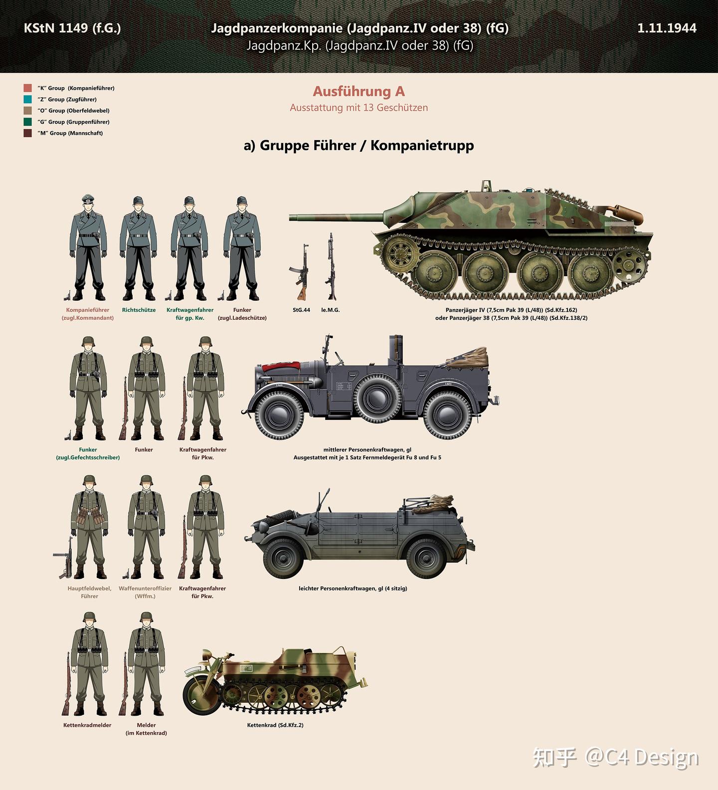 師団兵站概説 hqdefault.jpg