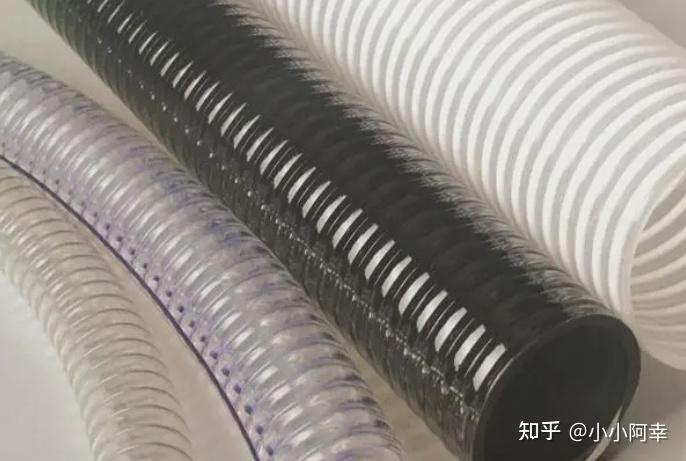 2024-2030年全球及中国溢流管行业运营规模及发展潜力研究报告 - 知乎