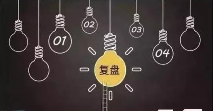 不会复盘,项目白干 -- 如何有效的复盘 - 知乎