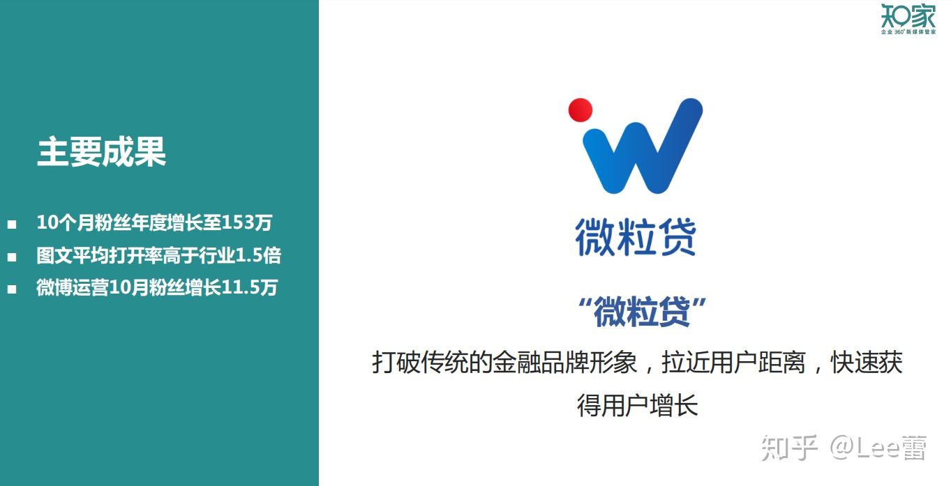 有哪些是新媒体代运营的公司?  第21张