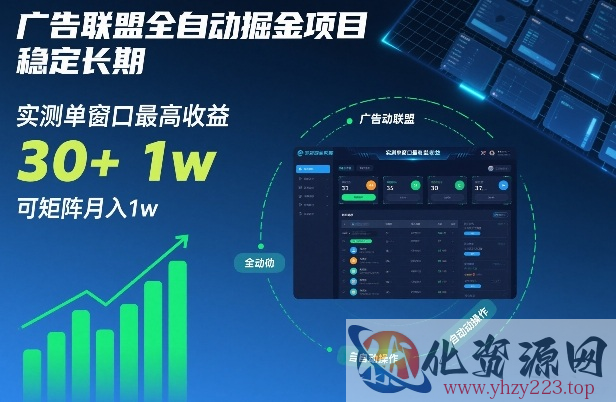 广告联盟全自动掘金项目，稳定长期，实测单窗口最高收益30+，可矩阵月入1w+【揭秘】