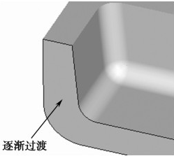 【产品设计】塑料件设计11大原则! - 知乎