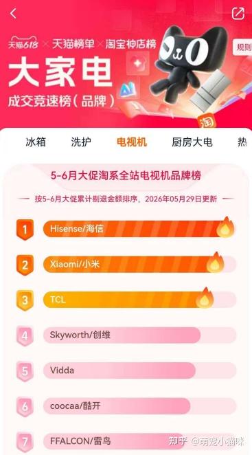 新房装修把电视安装好了,618换电视首选销冠海信小墨E5S Pro