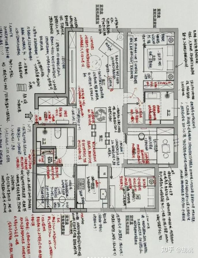 最全最详细的毛坯房装修流程步骤!小白装修必看,省个三五万