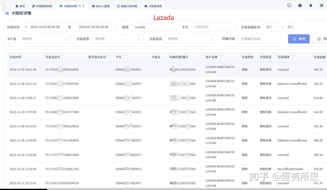 虚拟信用卡能绑哪些平台，跨境人都用于什么场景- 知乎