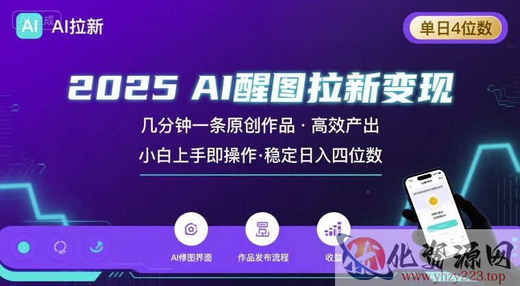 2025最强AI醒图拉新，几分钟一条原创作品，单日收入4位数，小白也能上手操作