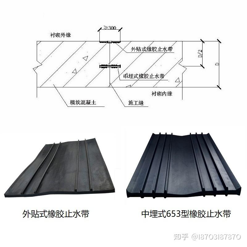 例如:651型橡胶止水带用于伸缩缝,沉降缝,653型橡胶止水带常用于变形