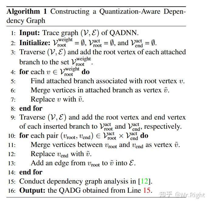 [论文阅读] Automatic Joint Structured Pruning and Quantization for ...