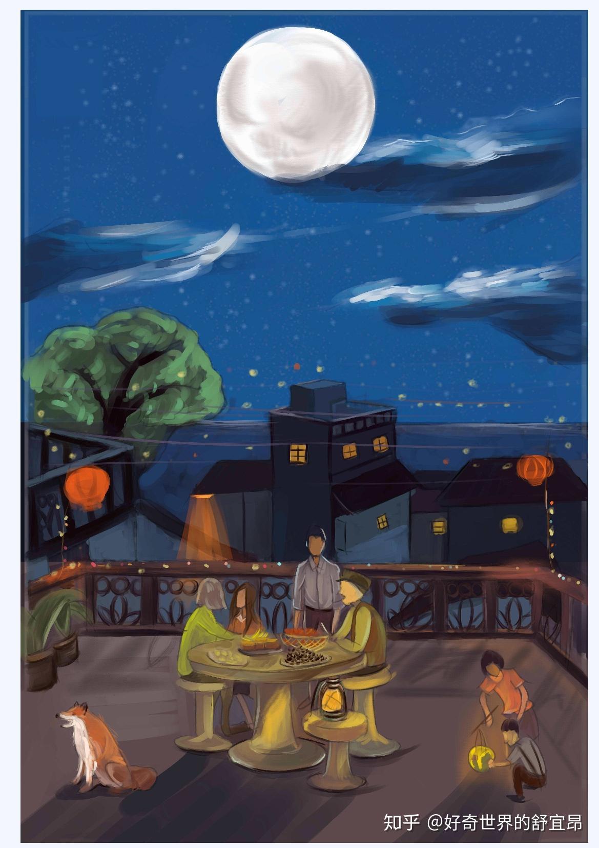 了解月相，分辨上下弦月，观赏月亮你该了解的知识！ - 知乎