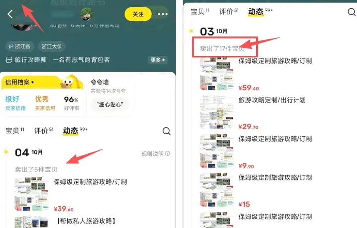 帮人做旅游攻略,1天赚406 - 知乎