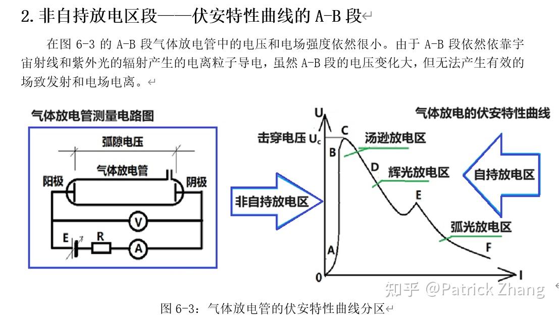 rt1832熔断器工作原理图片