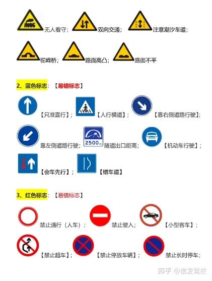 《科目一考试题库答案》 - 知乎