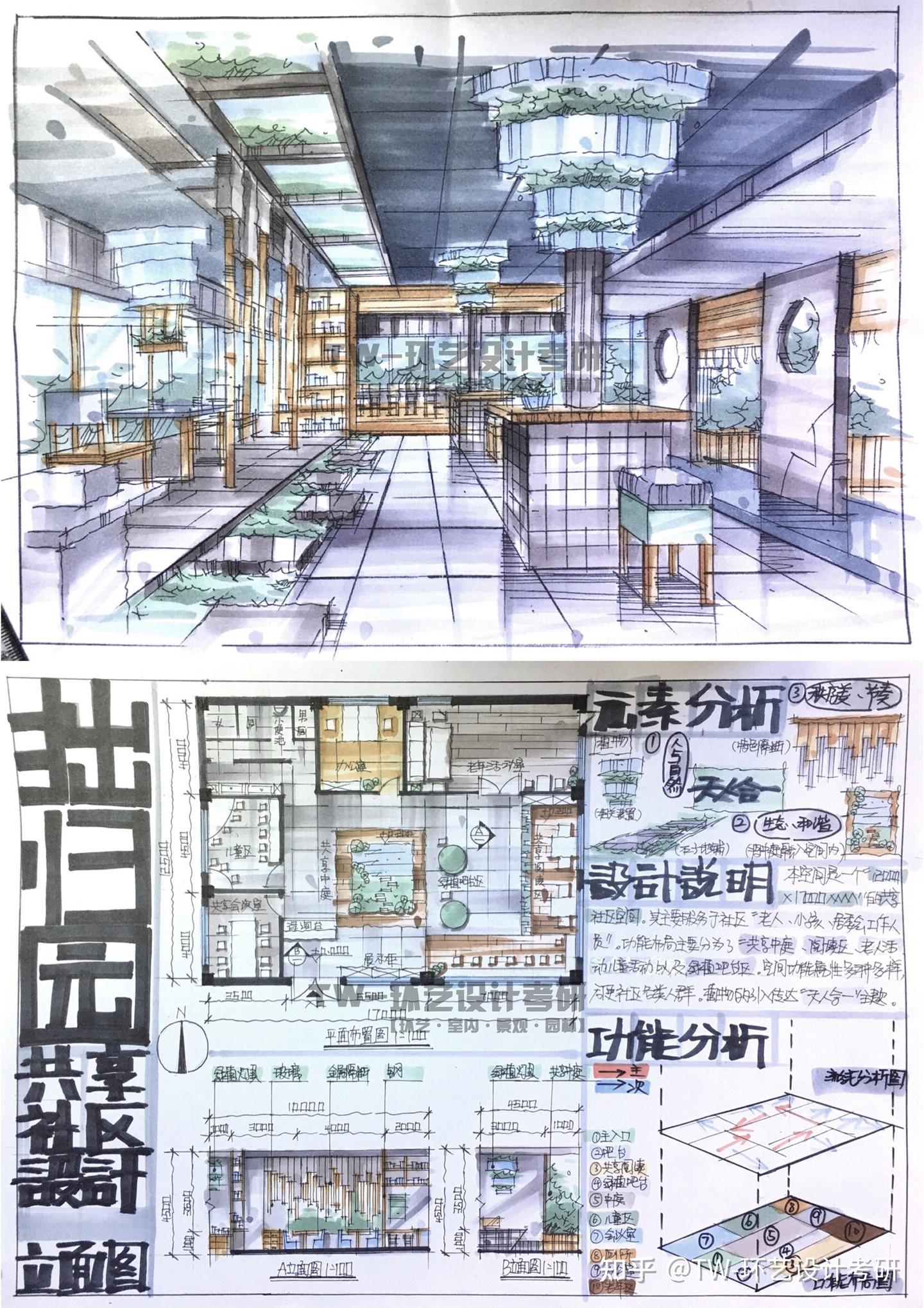 【环艺室内】快题—餐饮空间表达 - 知乎