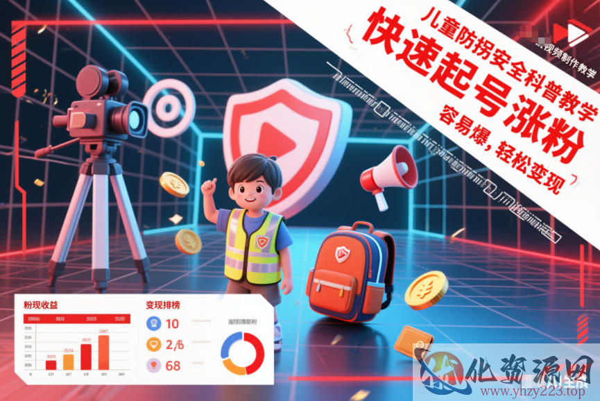 儿童防拐安全科普知识视频制作教学，快速起号涨粉，容易爆，轻松变现