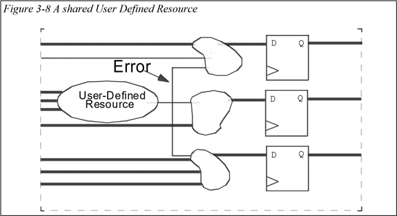 【翻译】RTL Coding Style Gold Book 中文版 - 知乎