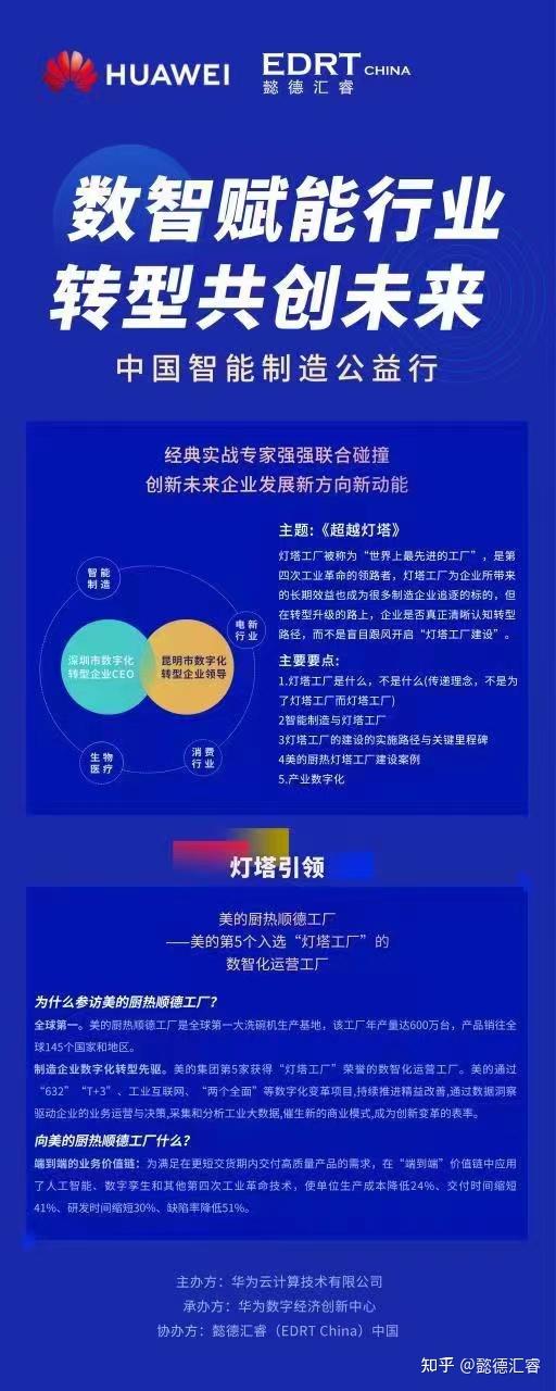 数字月 第二站 2.18强强联合 中国智造公益行 超越灯塔 转型共创未来! - 知乎