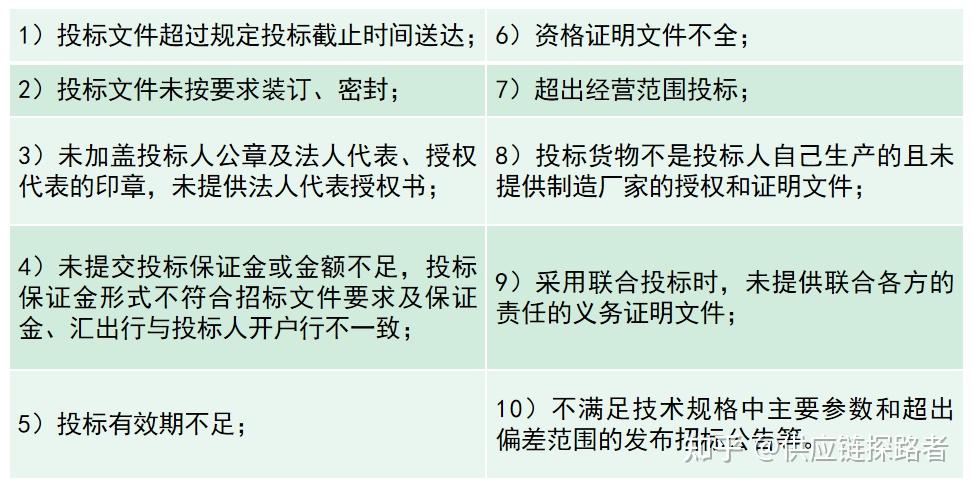 v2-627fe70c5ac70bc21f5f2bc31896768a_r.jpg