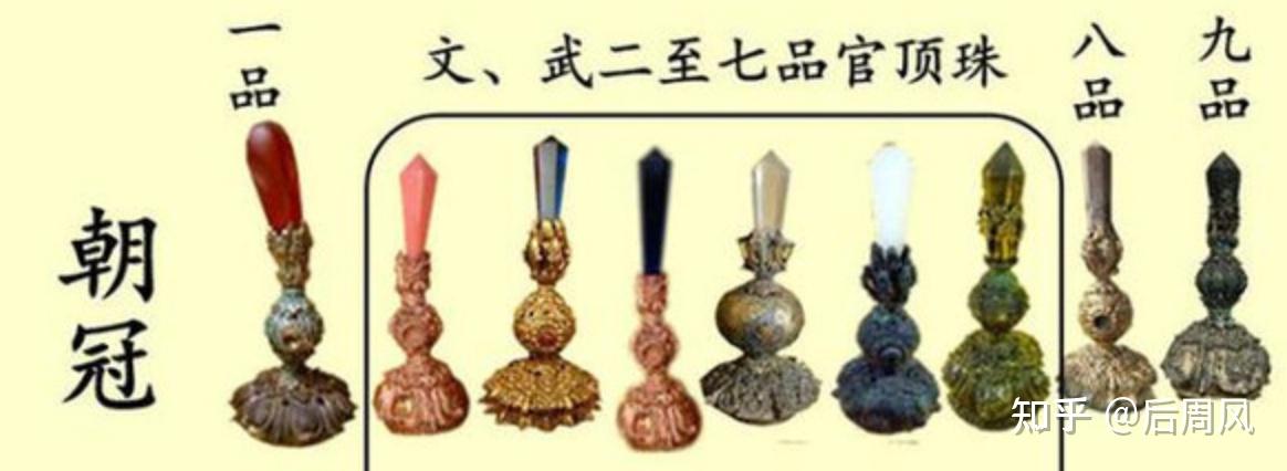 古代不同朝代的官帽在设计上有何区别? - 知乎
