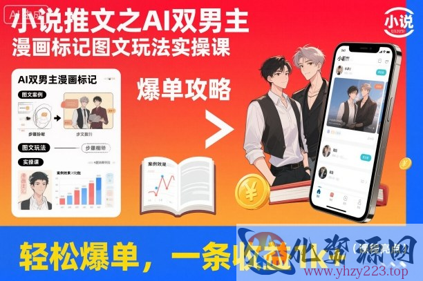 小说推文之AI双男主漫画标记图文玩法实操课，轻松爆单，一条收益1k+