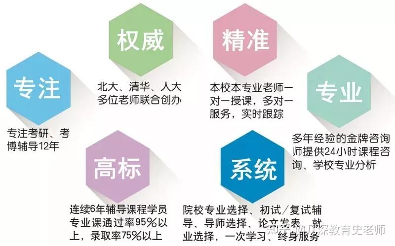 江西师范大学教育学院2025年教育博士研究生招生简章