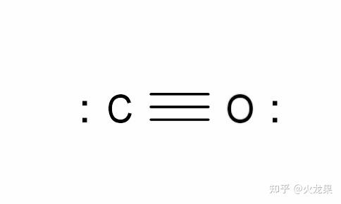 CO分子中哪一端显正电性，哪一端显负电性（详细问题见补充）？ - 知乎